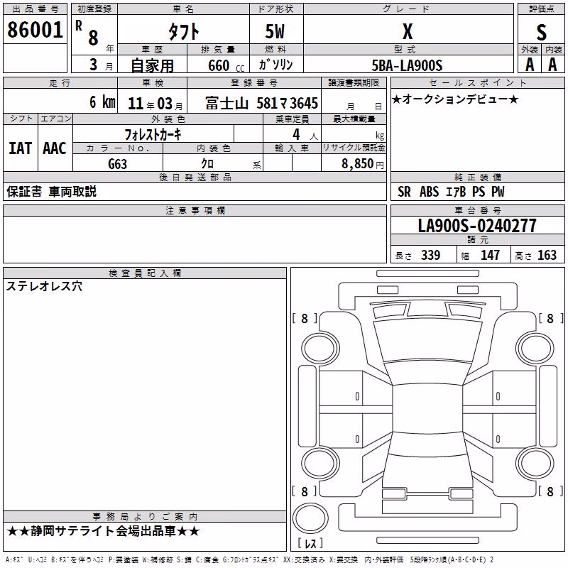 DAIHATSU TAFT