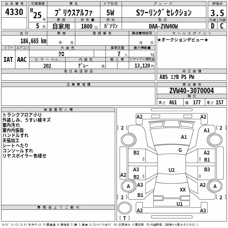 TOYOTA PRIUS ALPHA