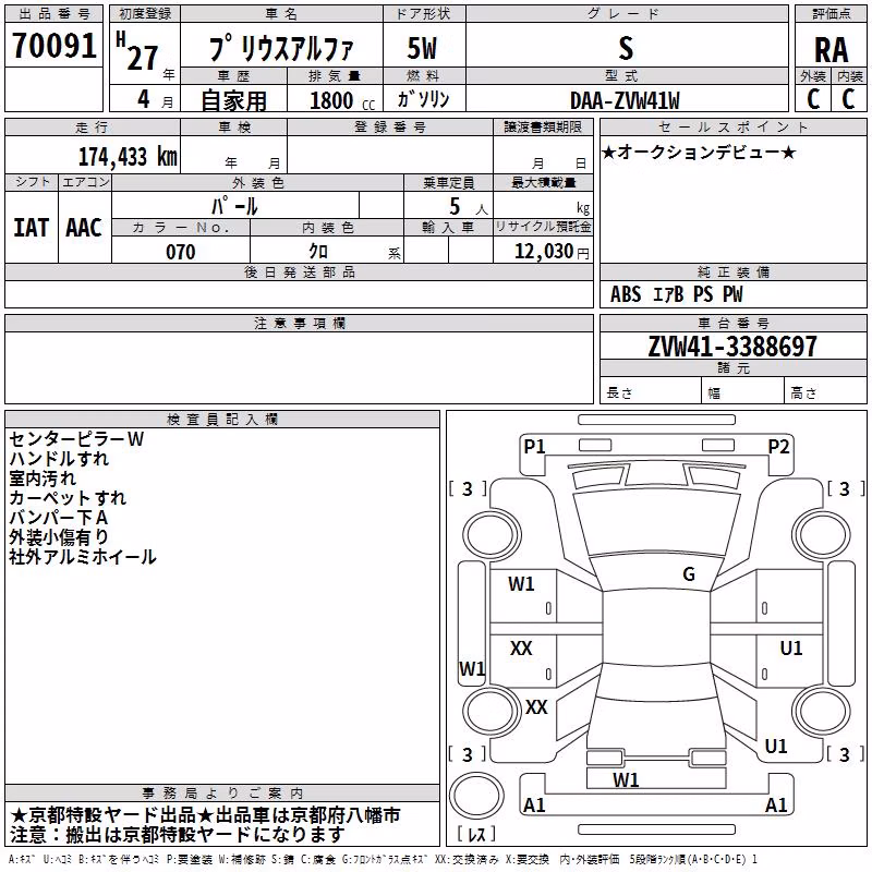 TOYOTA PRIUS ALPHA