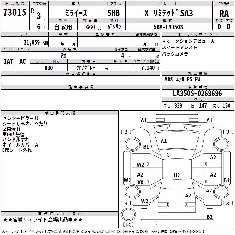 DAIHATSU MIRA E:S