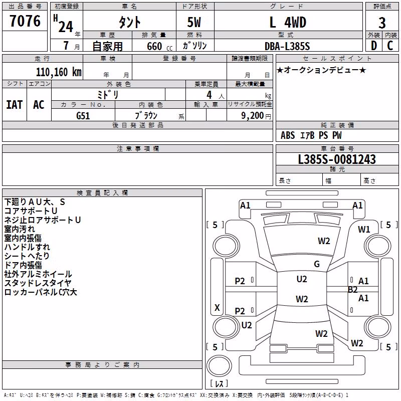 DAIHATSU TANTO