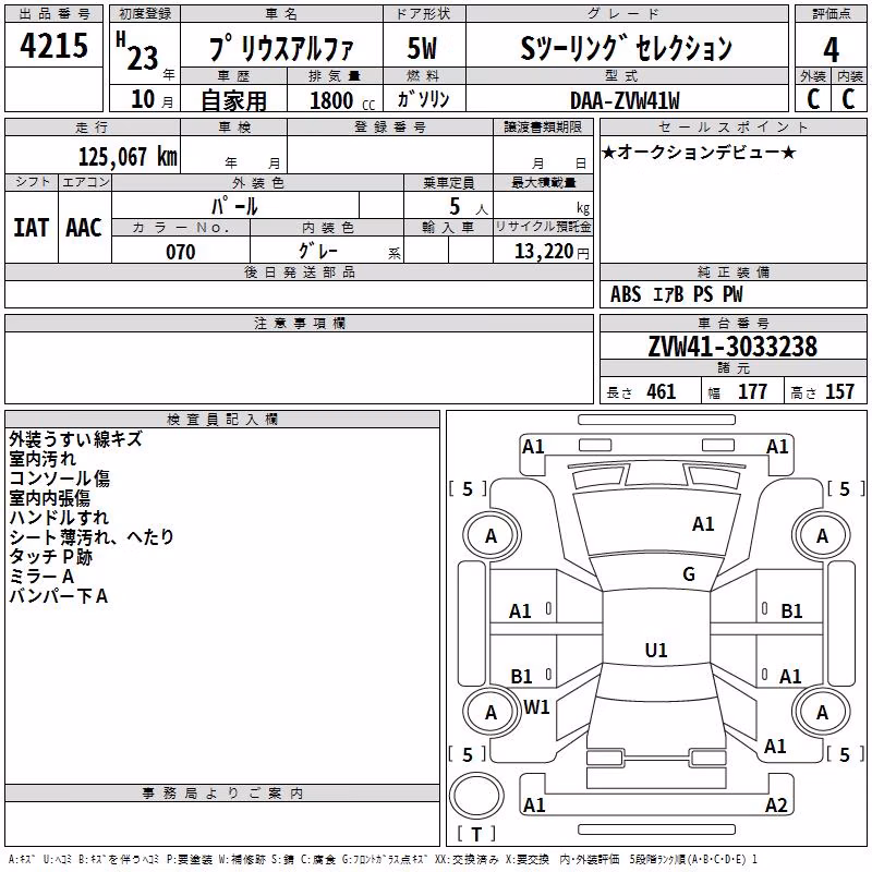 TOYOTA PRIUS ALPHA