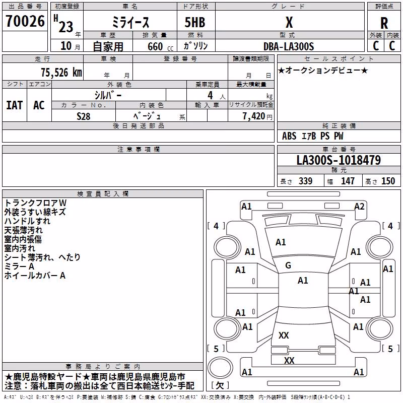 DAIHATSU MIRA E:S