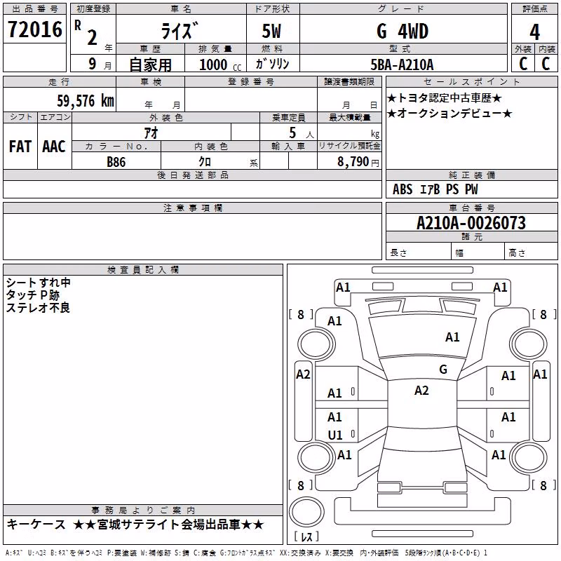TOYOTA RAIZE