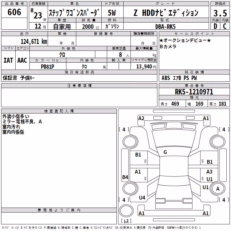 HONDA STEPWGN