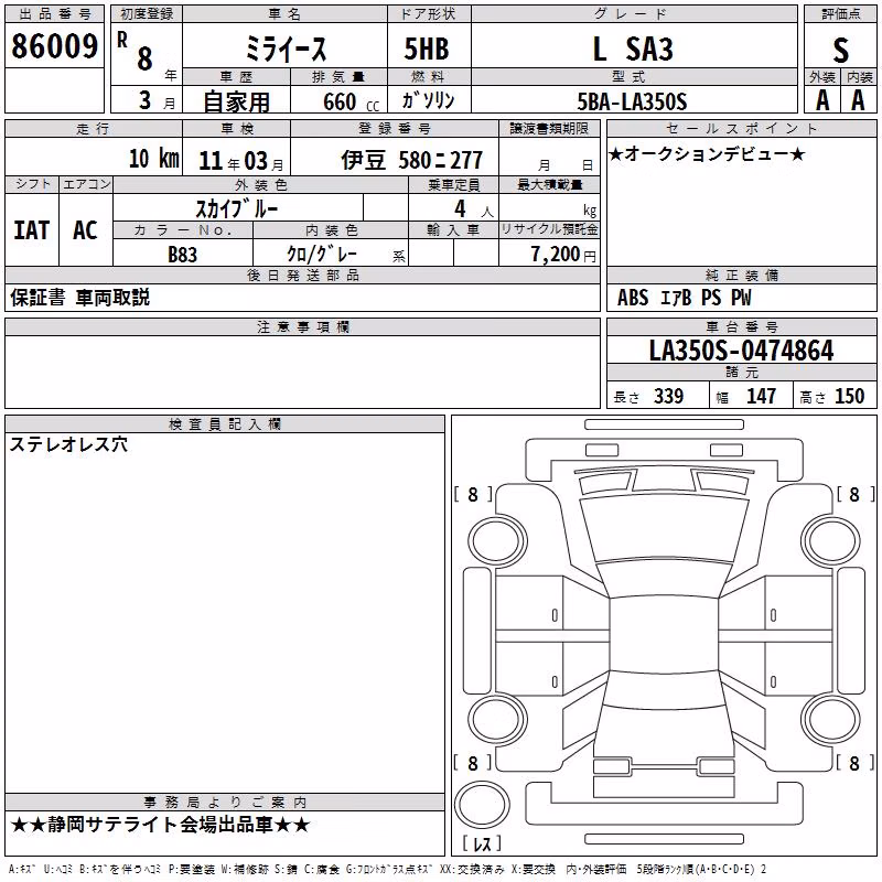 DAIHATSU MIRA E:S