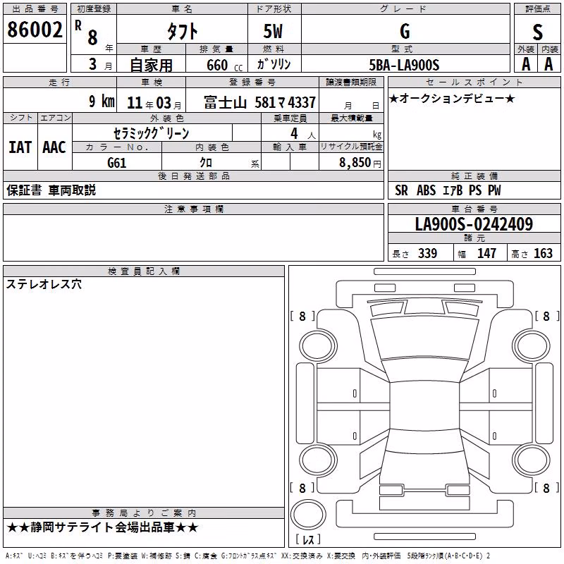 DAIHATSU TAFT