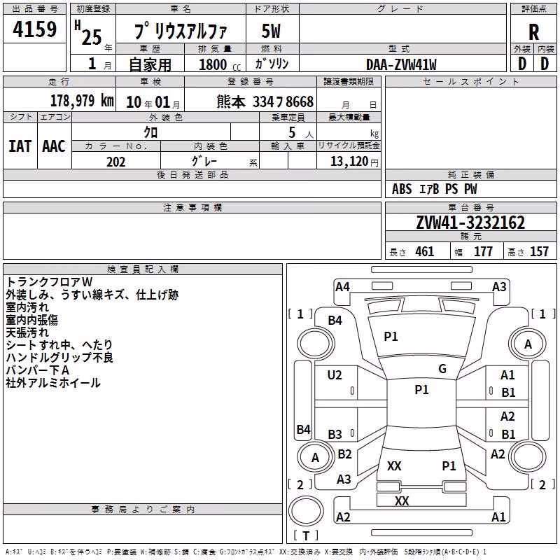 TOYOTA PRIUS ALPHA