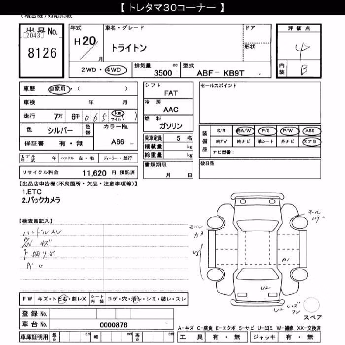 MITSUBISHI TRITON