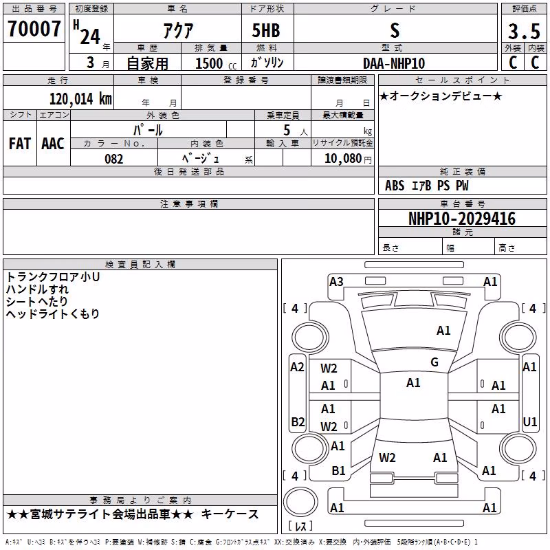 TOYOTA AQUA
