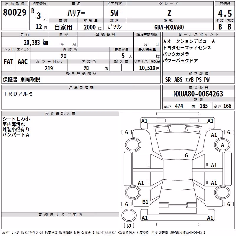 TOYOTA HARRIER