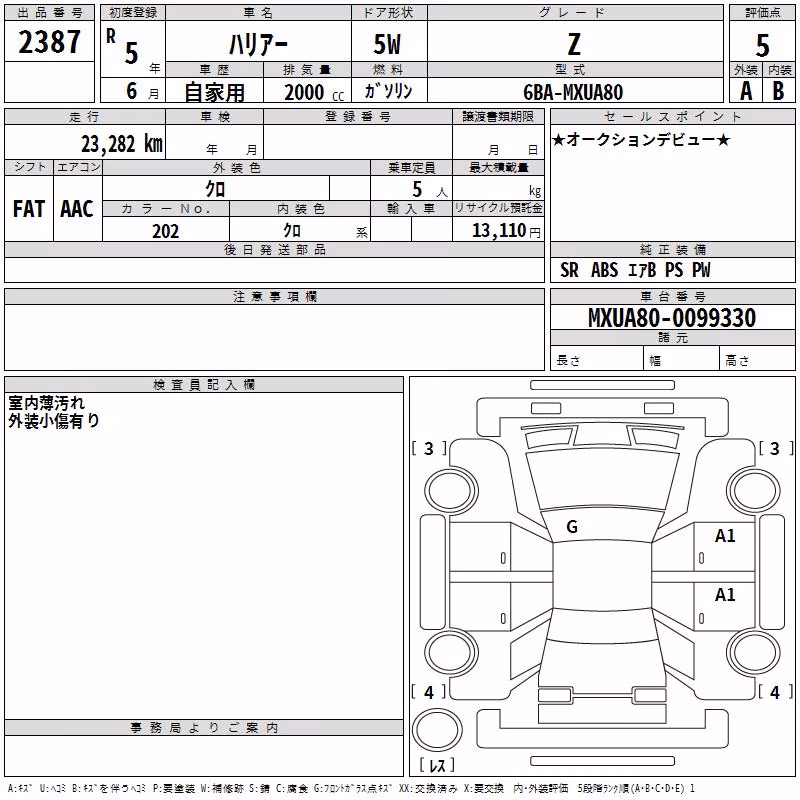 TOYOTA HARRIER