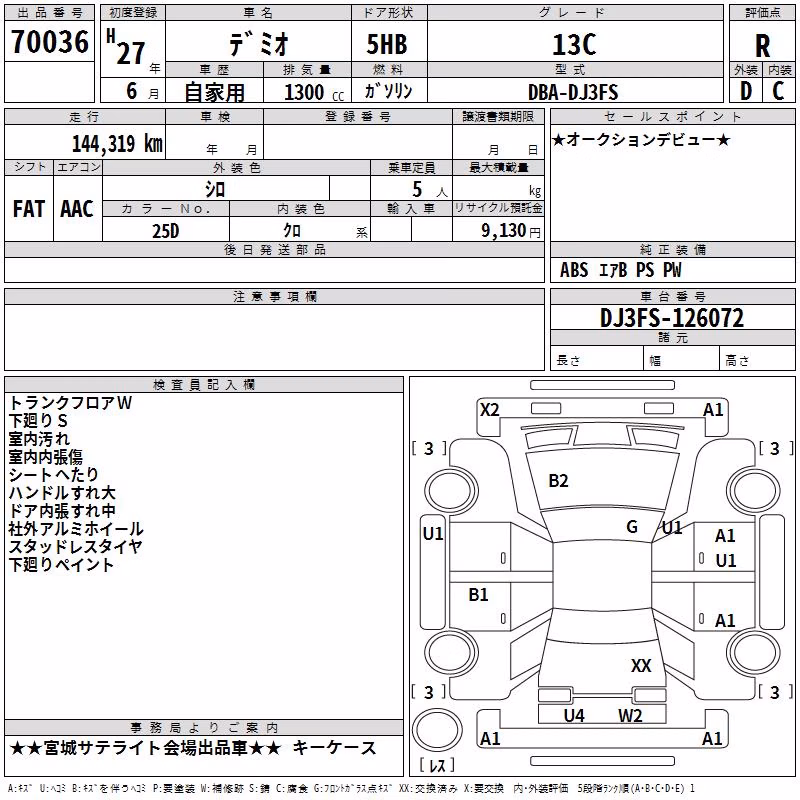 MAZDA DEMIO