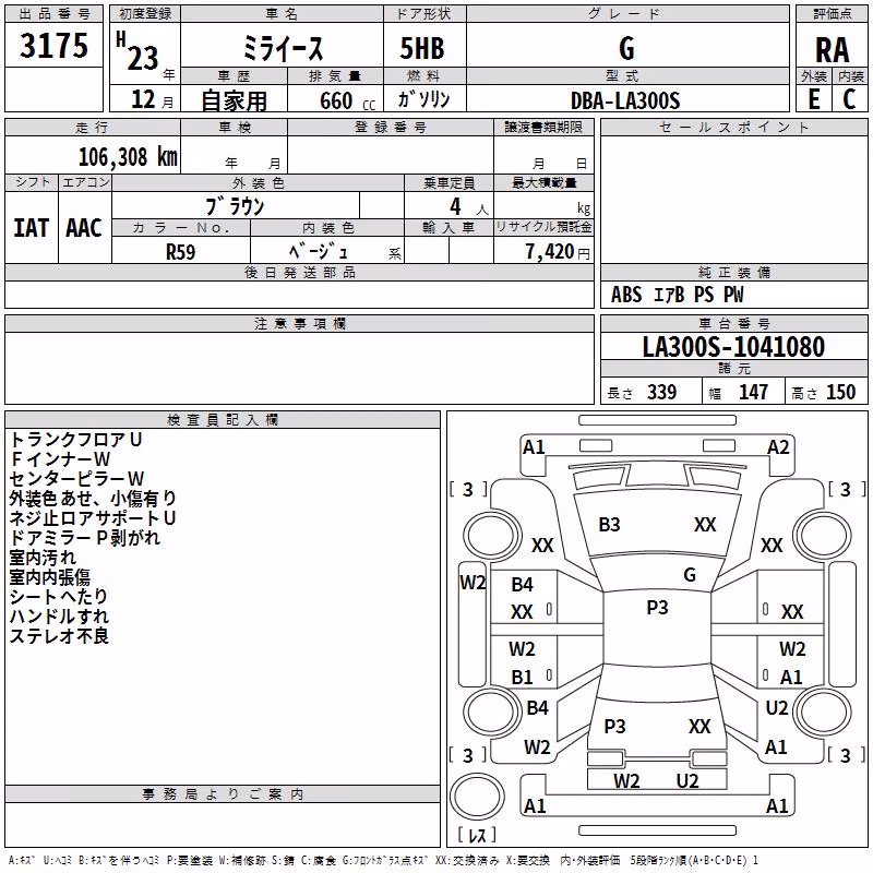 DAIHATSU MIRA E:S