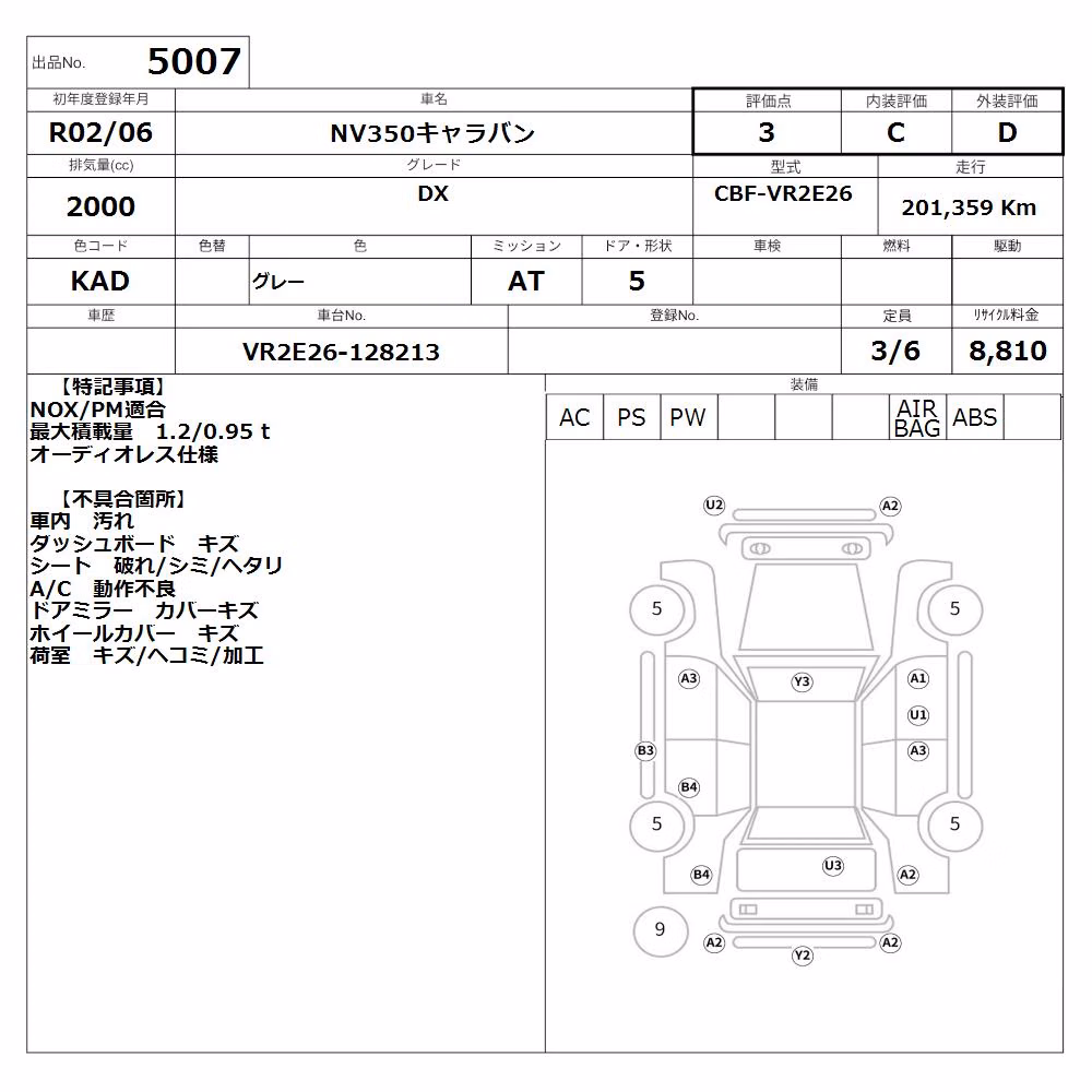 NISSAN NV350 CARAVAN