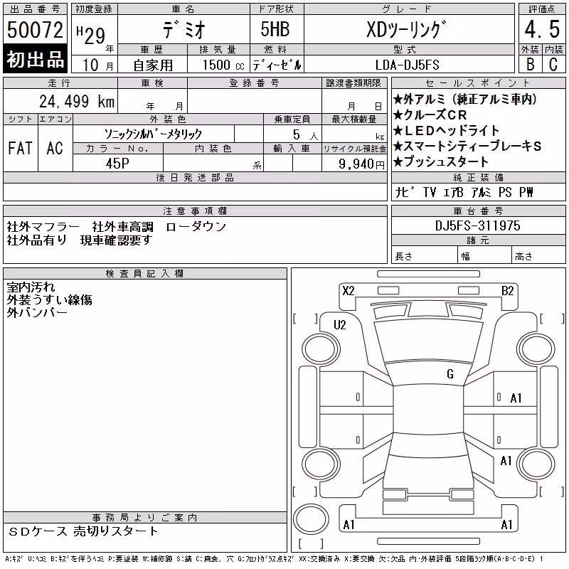 MAZDA DEMIO