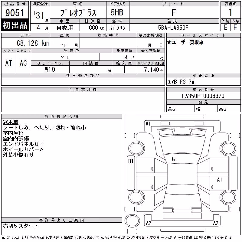 SUBARU PLEO PLUS