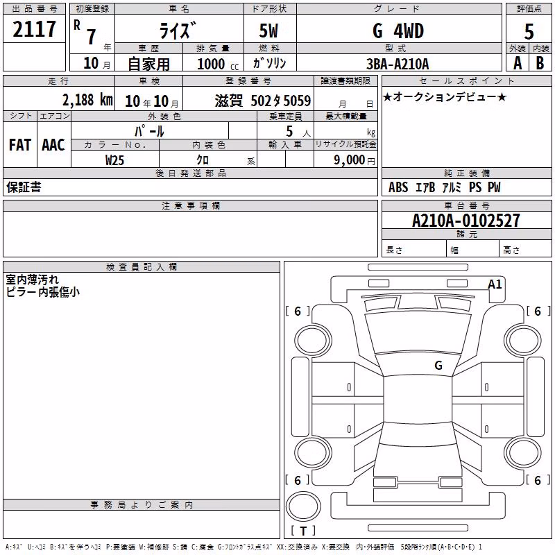 TOYOTA RAIZE
