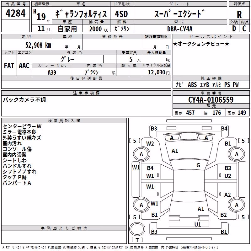 MITSUBISHI GALANT FORTIS