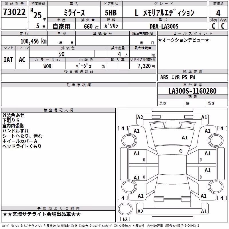 DAIHATSU MIRA E:S