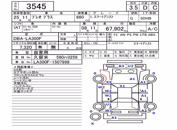 SUBARU PLEO PLUS