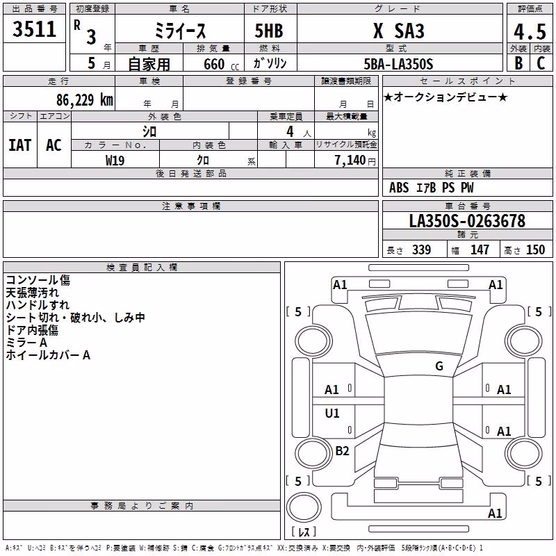 DAIHATSU MIRA E:S