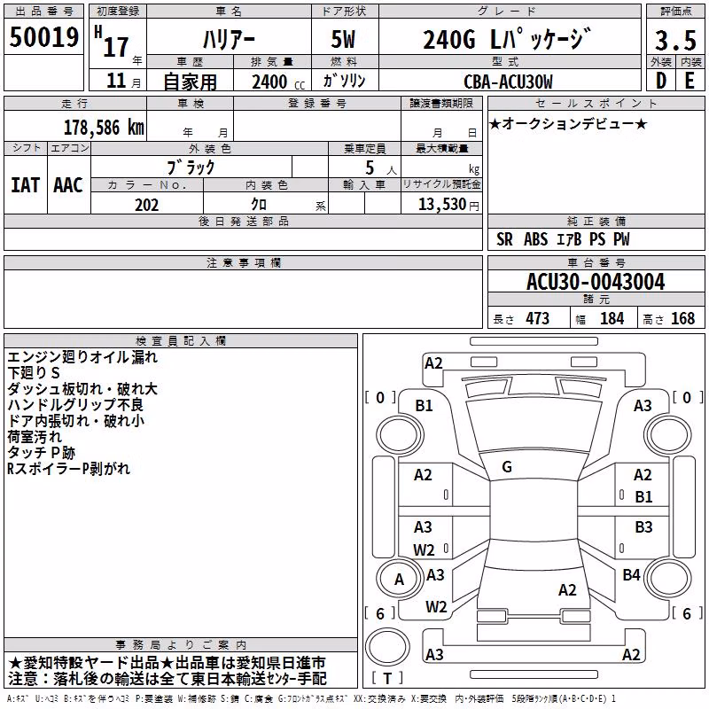 TOYOTA HARRIER