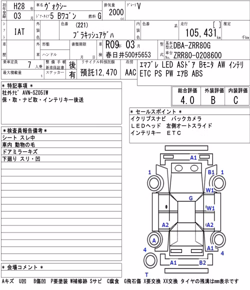 TOYOTA VOXY