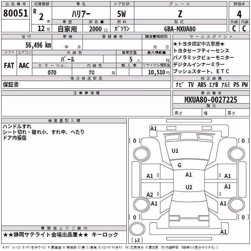 TOYOTA HARRIER