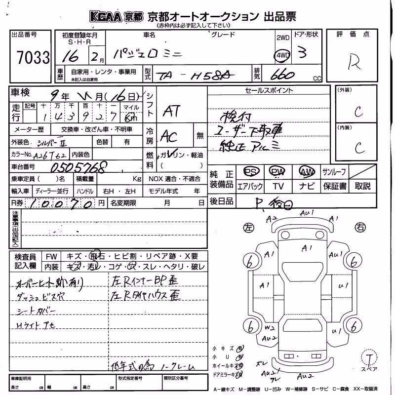 MITSUBISHI PAJERO MINI
