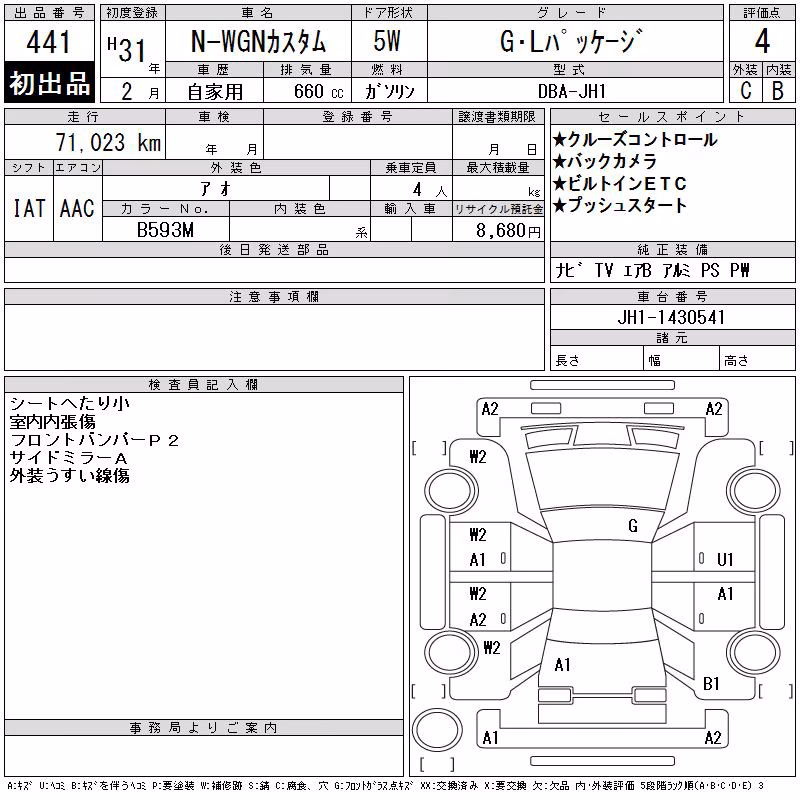 HONDA N-WGN