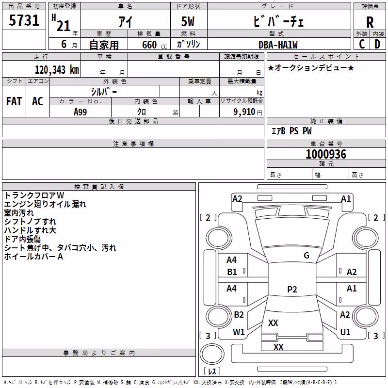 MITSUBISHI I