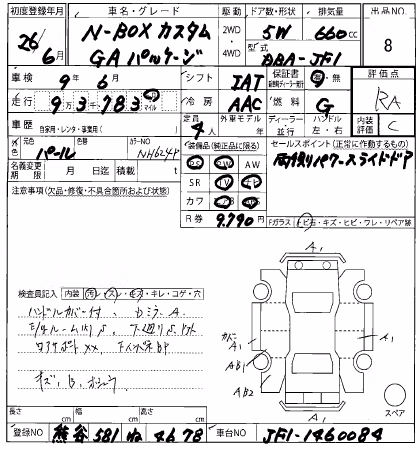 HONDA N-BOX