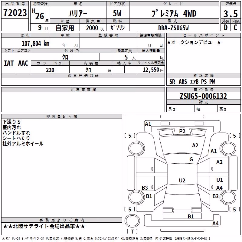 TOYOTA HARRIER