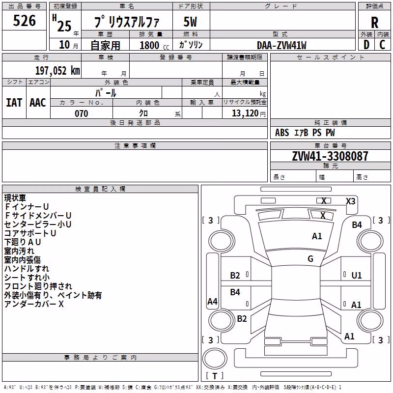 TOYOTA PRIUS ALPHA