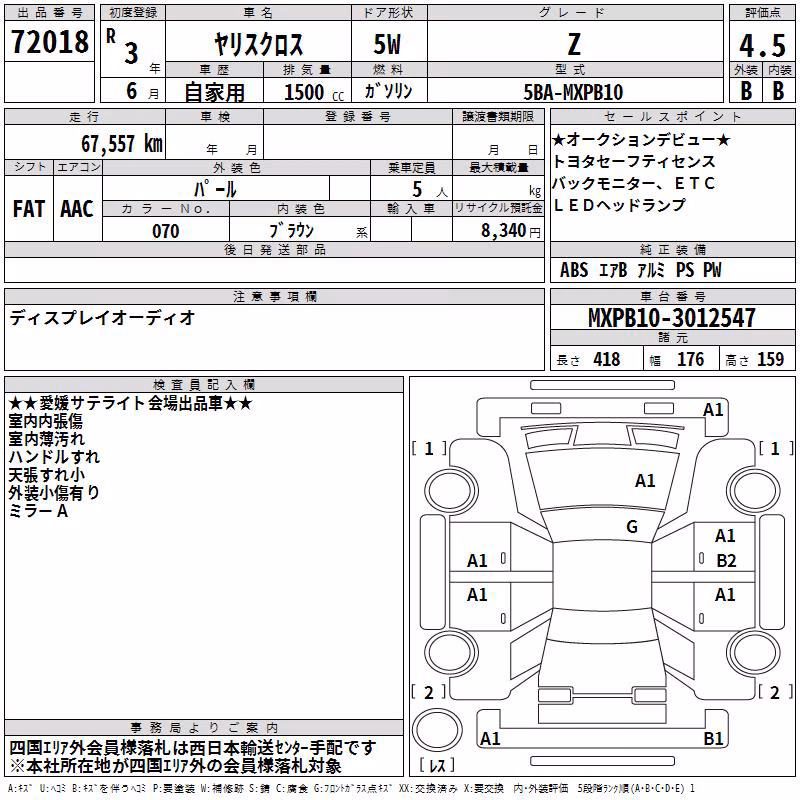 TOYOTA YARIS CROSS