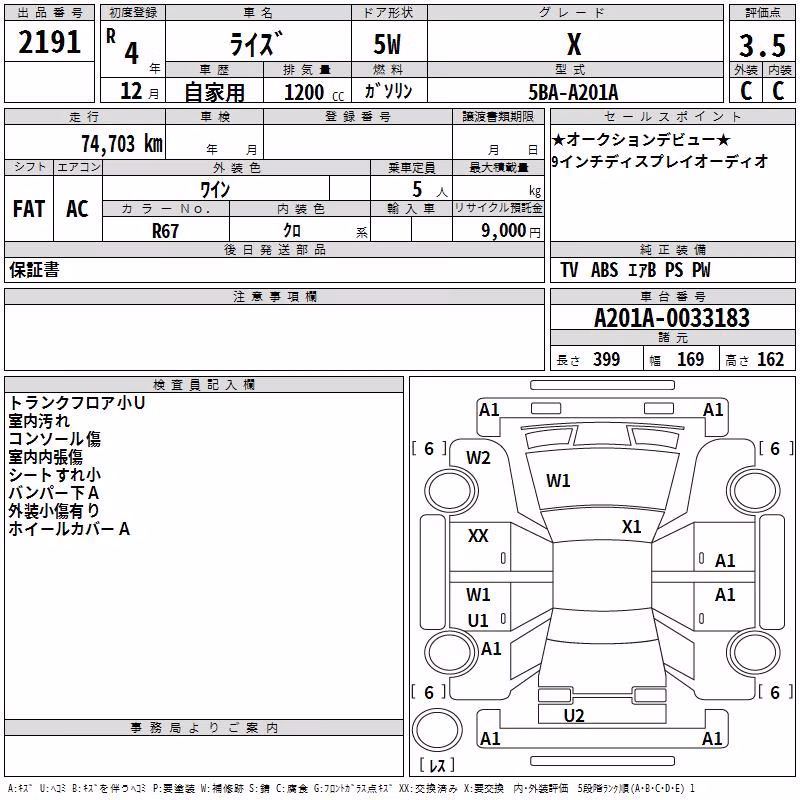 TOYOTA RAIZE