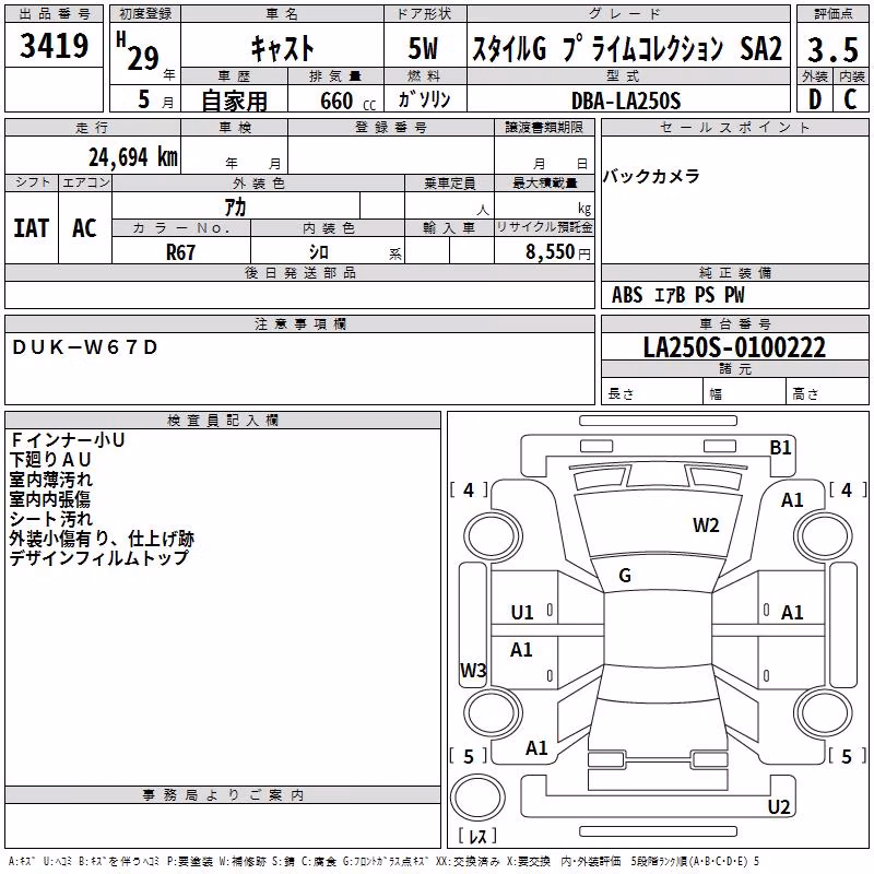 DAIHATSU CAST