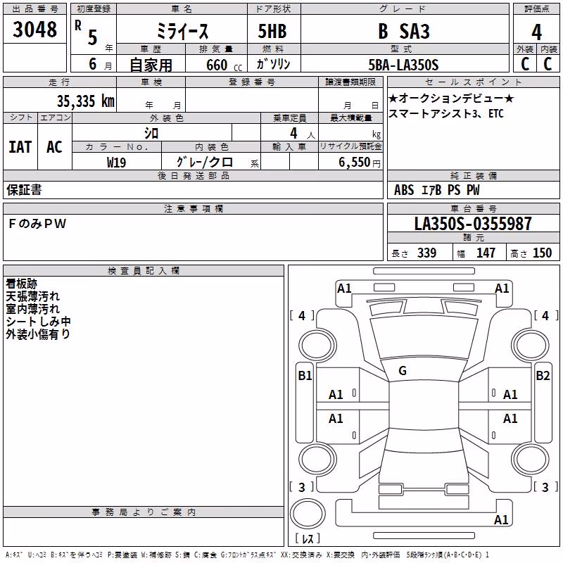 DAIHATSU MIRA E:S