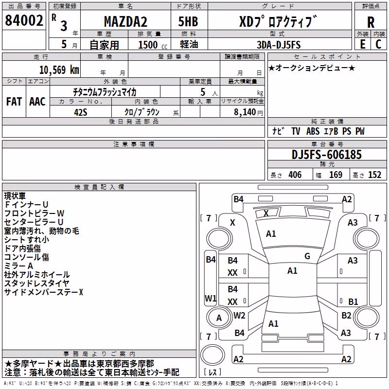MAZDA MAZDA2