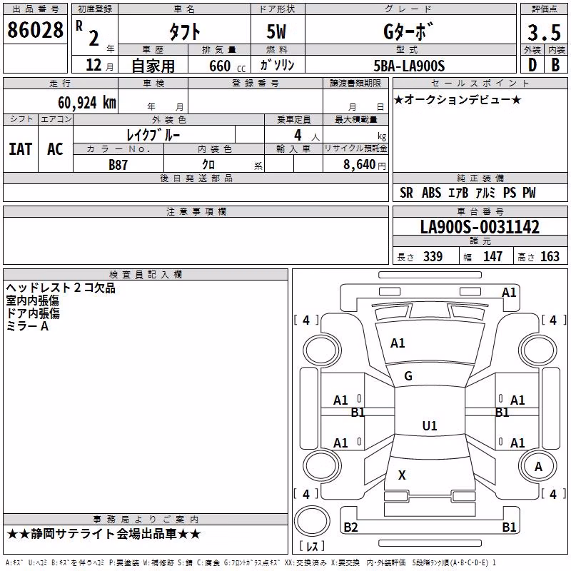 DAIHATSU TAFT