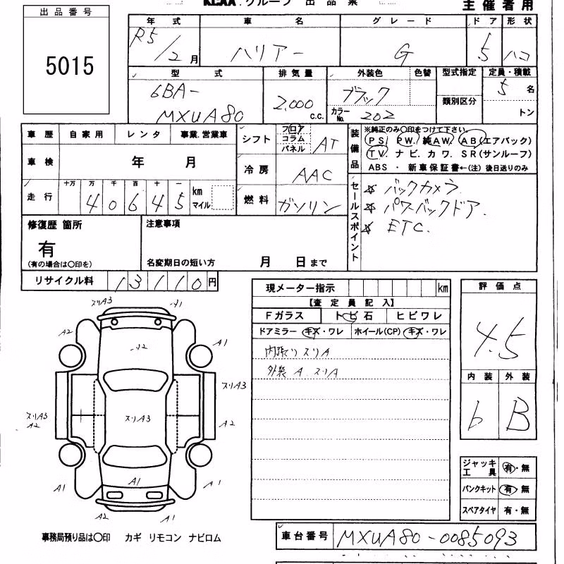 TOYOTA HARRIER