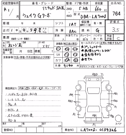 DAIHATSU WAKE