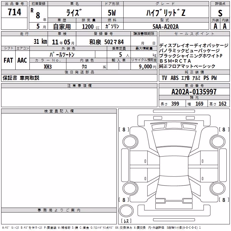 TOYOTA RAIZE