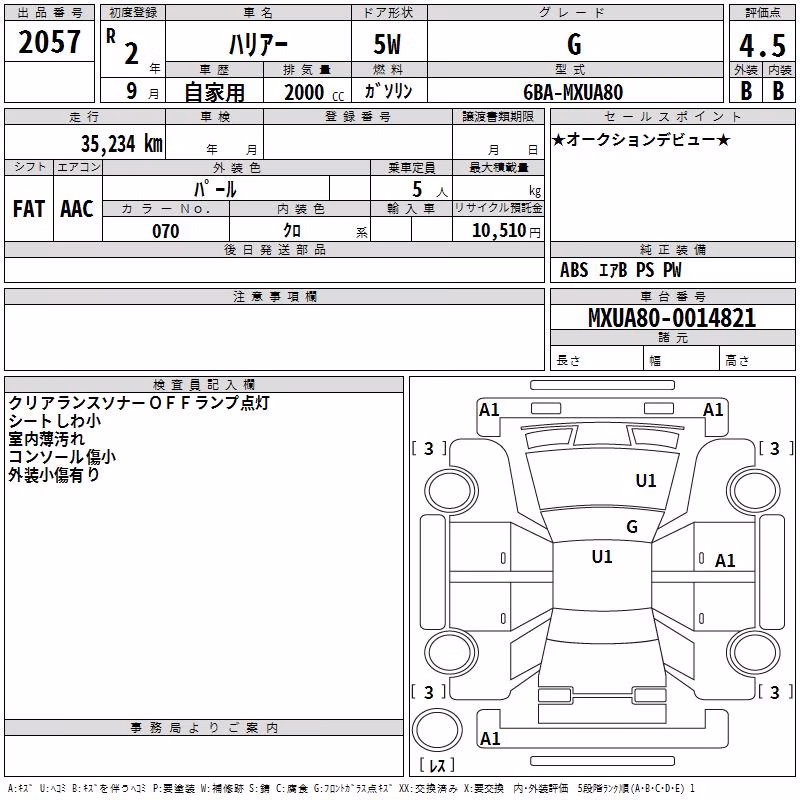 TOYOTA HARRIER