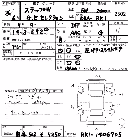 HONDA STEPWGN