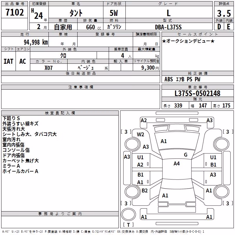 DAIHATSU TANTO