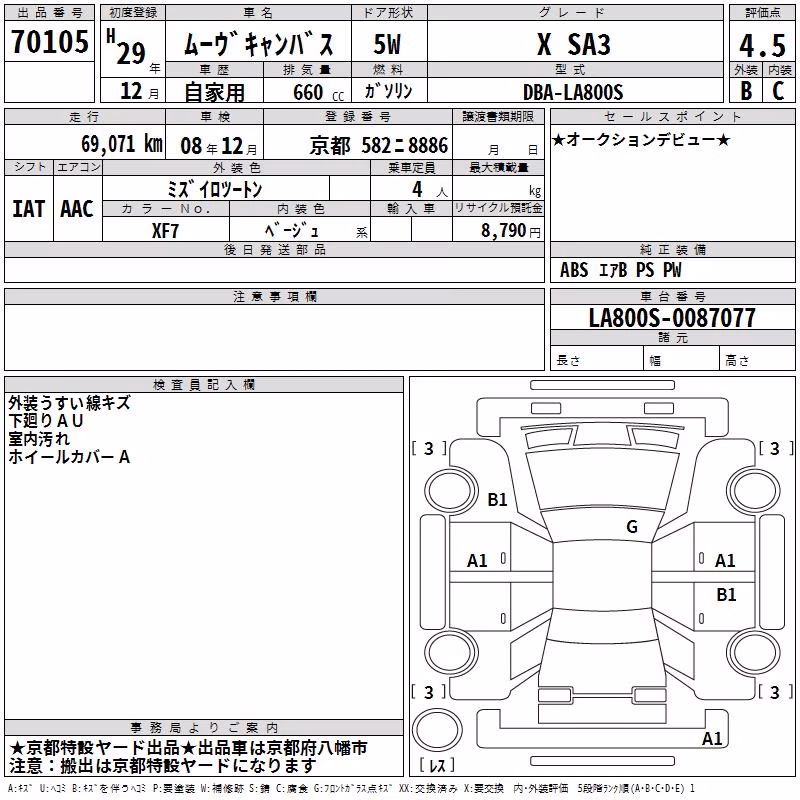 DAIHATSU MOVE CANBUS