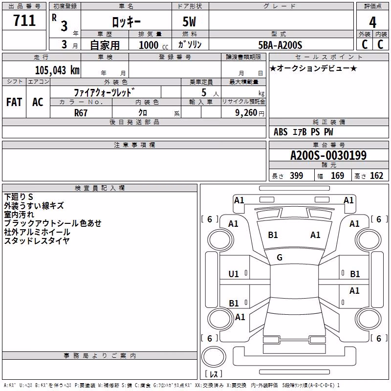 DAIHATSU ROCKY