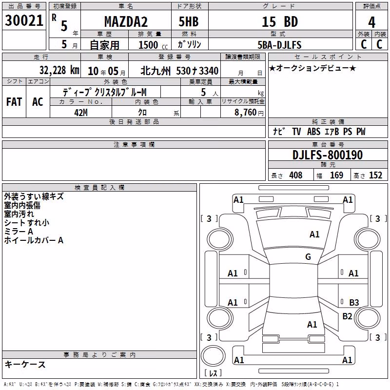 MAZDA MAZDA2